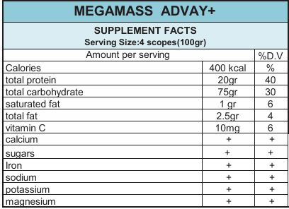 alt="مکمل غذایی ADVAY MEGAMASS 300g+ با ترکیبات سالم برای افزایش وزن نوجوانان"